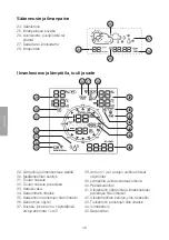 Preview for 48 page of prologue IW007 Manual