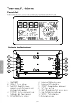 Preview for 60 page of prologue IW007 Manual