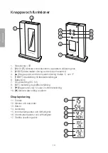 Preview for 10 page of prologue KL4871 Instruction Manual