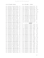 Preview for 28 page of Prology DVD-557 Service Manual