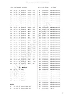 Preview for 31 page of Prology DVD-557 Service Manual