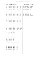 Preview for 34 page of Prology DVD-557 Service Manual