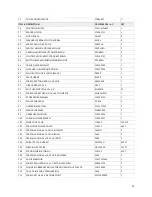 Preview for 15 page of Proluxe Apex X2 DP2300 Operation Manual