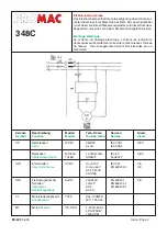 Preview for 28 page of Promac 348C Instruction Manual