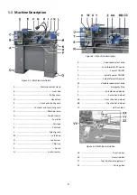 Preview for 9 page of Promac PBD-2555V Operating Instructions Manual