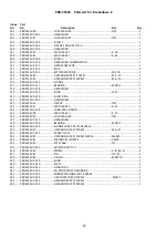 Preview for 23 page of Promac PBD-2555V Operating Instructions Manual