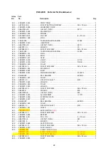 Preview for 24 page of Promac PBD-2870 Manual