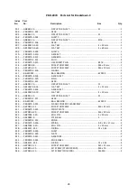 Preview for 26 page of Promac PBD-2870 Manual