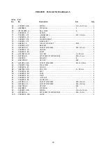 Preview for 30 page of Promac PBD-2870 Manual