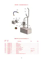 Preview for 38 page of Promac PBD-2870 Manual