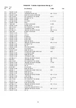 Preview for 61 page of Promac PBD-2870 Manual