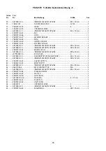 Preview for 69 page of Promac PBD-2870 Manual