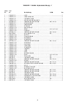 Preview for 71 page of Promac PBD-2870 Manual