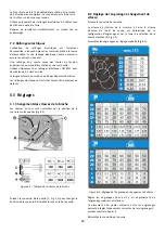 Preview for 82 page of Promac PBD-2870 Manual