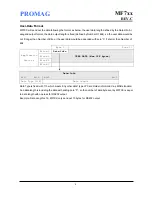 Preview for 4 page of Promag Mifare MF7xx Series User Manual