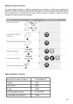 Preview for 11 page of Promaker PRO-RM850KIT User Manual