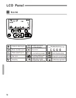 Preview for 12 page of Promaster 100SL Troubleshooting Manual