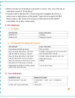 Preview for 11 page of Promate proHarmony User Manual