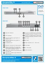 Promax CompactMax-5 Quick Reference Manual preview