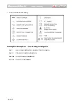 Preview for 4 page of Promax CompactMax-5 User Manual