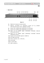 Preview for 10 page of Promax CompactMax-5 User Manual