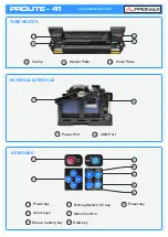 Preview for 2 page of Promax Prolite-41 Quick Reference Manual