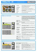 Preview for 3 page of Promax Prolite-41 Quick Reference Manual