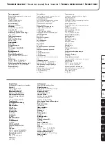 Preview for 159 page of ProMed 204006 Instruction Leaflet