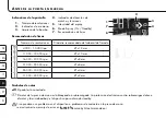 Preview for 78 page of ProMed 5040-SX2 Instruction Leaflet