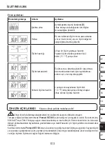 Preview for 103 page of ProMed IRT-100 Instruction Leaflet