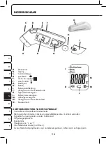 Preview for 54 page of ProMed IRT-60 Instruction Leaflet