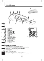 Preview for 94 page of ProMed IRT-60 Instruction Leaflet