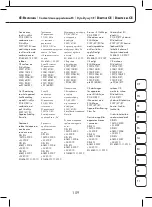 Preview for 109 page of ProMed IRT-60 Instruction Leaflet