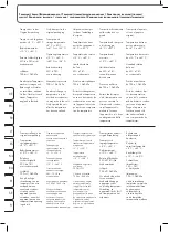 Preview for 104 page of ProMed The File 1030 Instruction Leaflet