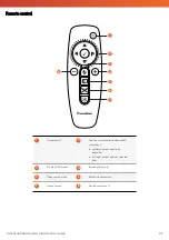 Preview for 21 page of promethean ActivPanel Cobalt Install And User Manual