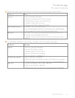 Preview for 53 page of promethean ActivPanel Touch 55' User Manual