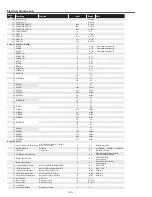 Preview for 40 page of promethean PRM-30A Service Manual