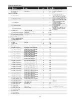 Preview for 41 page of promethean PRM-30A Service Manual