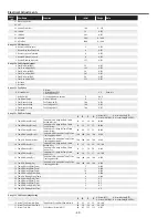 Preview for 42 page of promethean PRM-30A Service Manual