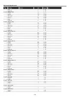 Preview for 46 page of promethean PRM-30A Service Manual