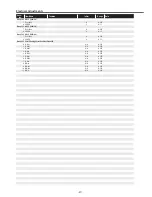 Preview for 47 page of promethean PRM-30A Service Manual