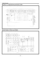 Preview for 58 page of promethean PRM-30A Service Manual