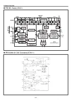 Preview for 60 page of promethean PRM-30A Service Manual