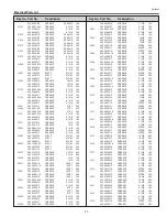 Preview for 71 page of promethean PRM-30A Service Manual