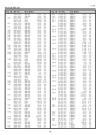 Preview for 76 page of promethean PRM-30A Service Manual