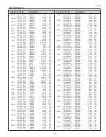 Preview for 77 page of promethean PRM-30A Service Manual