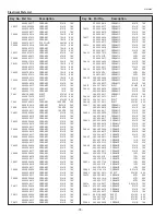 Preview for 78 page of promethean PRM-30A Service Manual