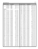 Preview for 79 page of promethean PRM-30A Service Manual