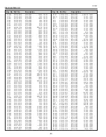 Preview for 80 page of promethean PRM-30A Service Manual