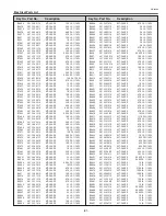 Preview for 81 page of promethean PRM-30A Service Manual